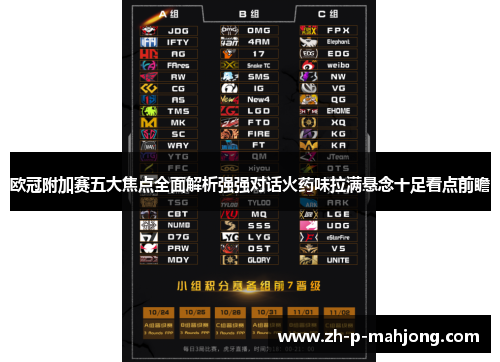 欧冠附加赛五大焦点全面解析强强对话火药味拉满悬念十足看点前瞻 欧冠附加赛五大焦点全面解析强强对话火药味拉满悬念十足看点前瞻