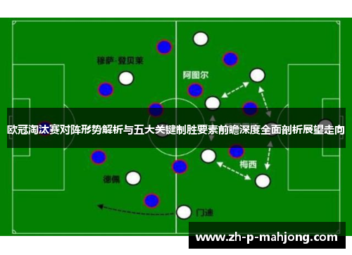 欧冠淘汰赛对阵形势解析与五大关键制胜要素前瞻深度全面剖析展望走向 欧冠淘汰赛对阵形势解析与五大关键制胜要素前瞻深度全面剖析展望走向