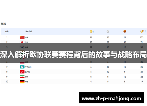 深入解析欧协联赛赛程背后的故事与战略布局