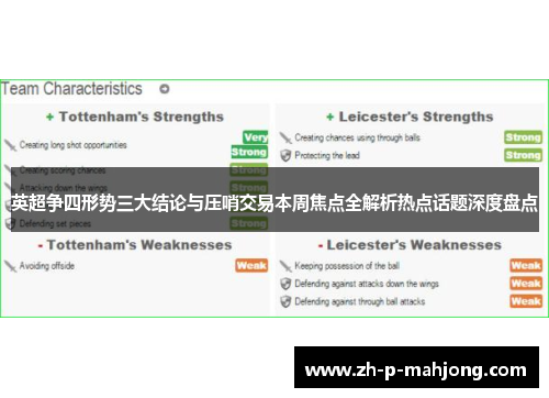 英超争四形势三大结论与压哨交易本周焦点全解析热点话题深度盘点 英超争四形势三大结论与压哨交易本周焦点全解析热点话题深度盘点